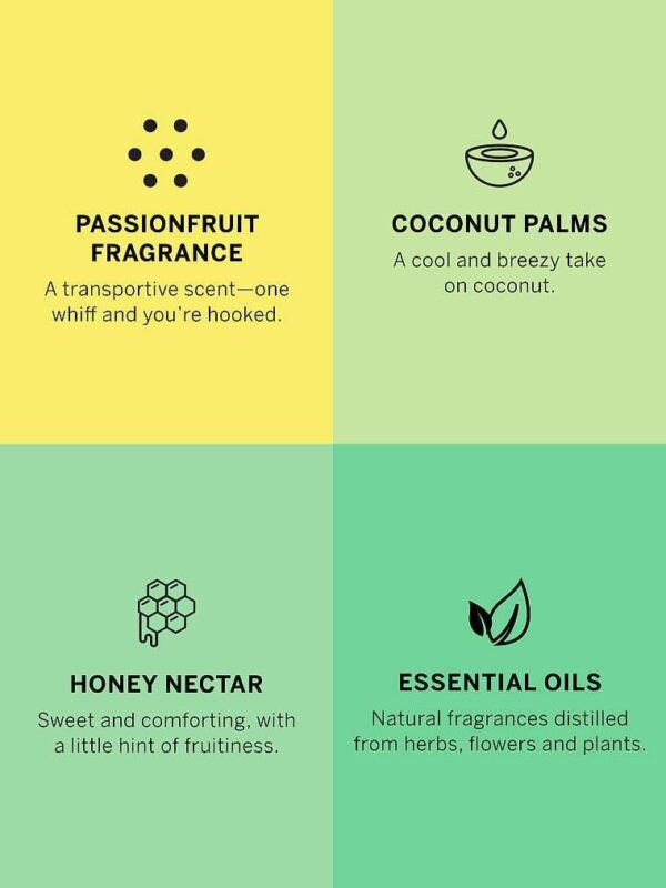 Honey Passionfruit kehasprei